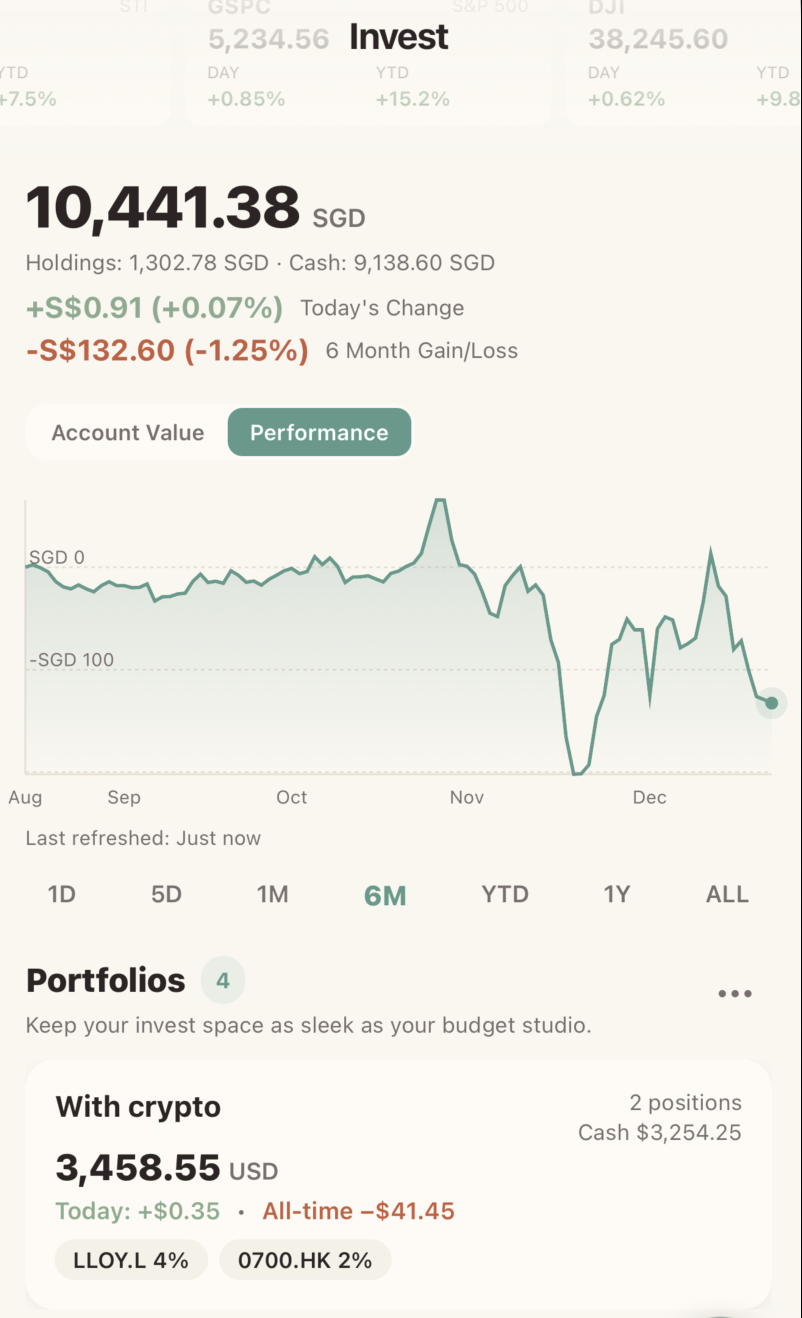 Invest tab showing portfolio chart and holdings